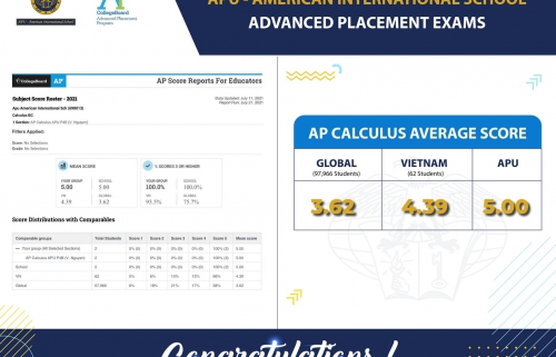 CONGRATULATIONS TO APU STUDENTS ON ACHIEVING THE PERFECT SCORE IN AP CALCULUS BC MATH EXAM